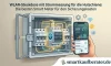 WLAN-Steckdose mit Strommessung für die Hutschiene: Die besten Smart Meter für den Sicherungskasten