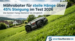 Mähroboter für steile Hänge über 45% Steigung im Test 2026: Die besten Hang-Kletterer