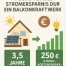 Vorteile eines 800 Watt Balkonkraftwerks